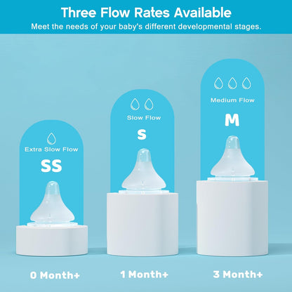 Silicone Bottle Baby Feeding Nipples Compatible with Lansinoh Bottles, Replacement Soft Nipple for Baby 1+ Months, Anti-Colic, BPA-Free, Slow Flow, Size S, 6 Count