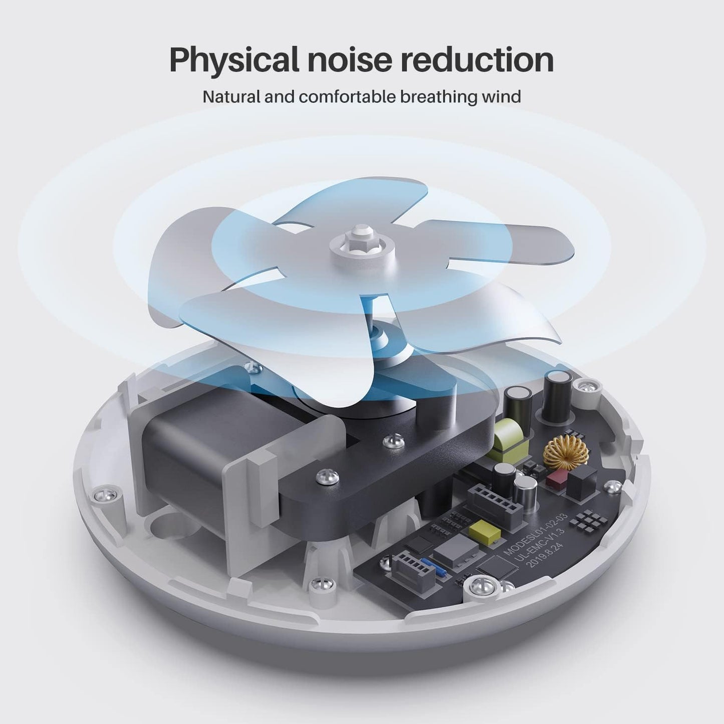 Real Fan White Noise Machine Sleep Sound Machine with Smart Mode, Timer & LED Display for Better Sleep, Office Privacy, Travel & Baby (White)