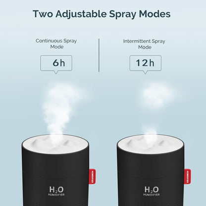 Portable Mini Humidifier, 500ml Small Cool Mist Humidifier, USB Personal Desktop Humidifiers for Baby Bedroom Travel Office Home, Auto Shut-Off, 2 Mist Modes, Super Quiet, White