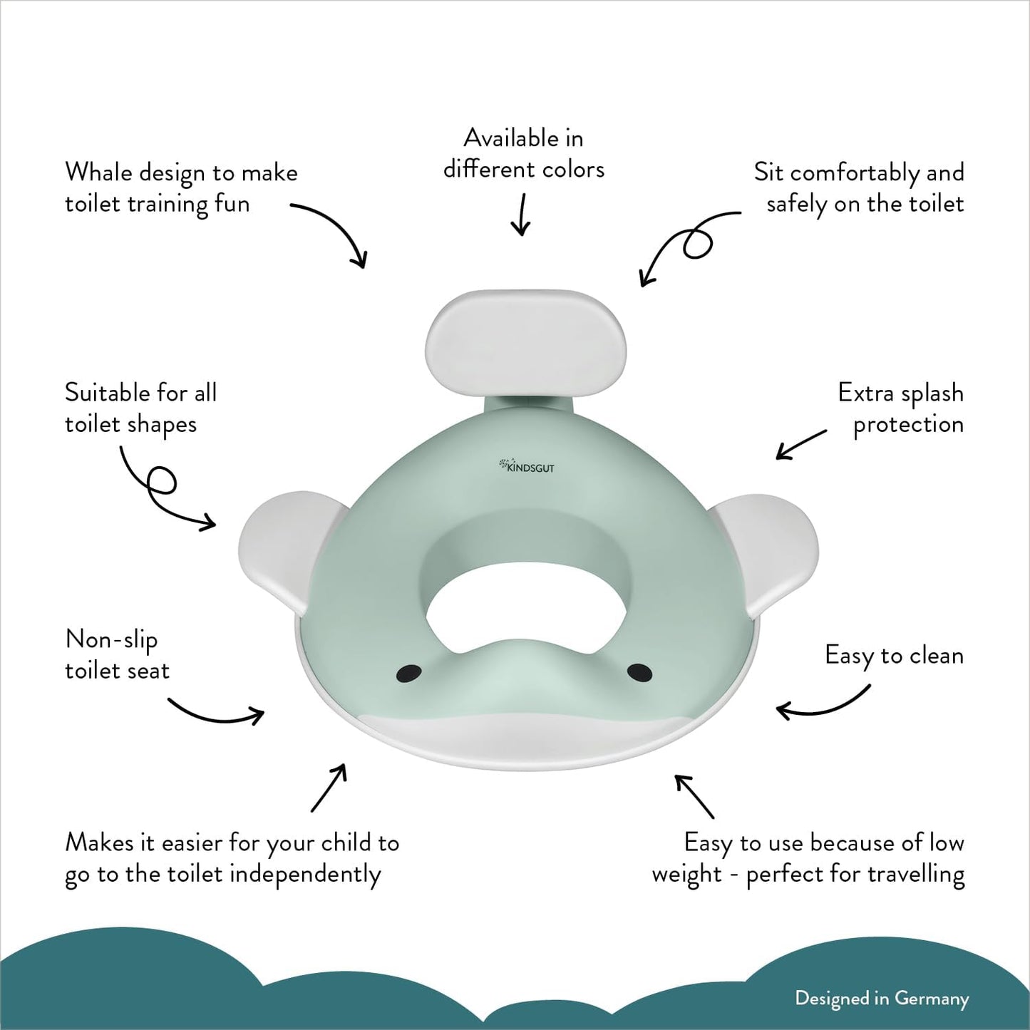 Kindsgut Whale Potty Training Seat for Toddlers – Kids Toilet Seat with Backrest, Non-Slip, Fits Round & Oval Toilet Seats, Designed in Germany, Peach