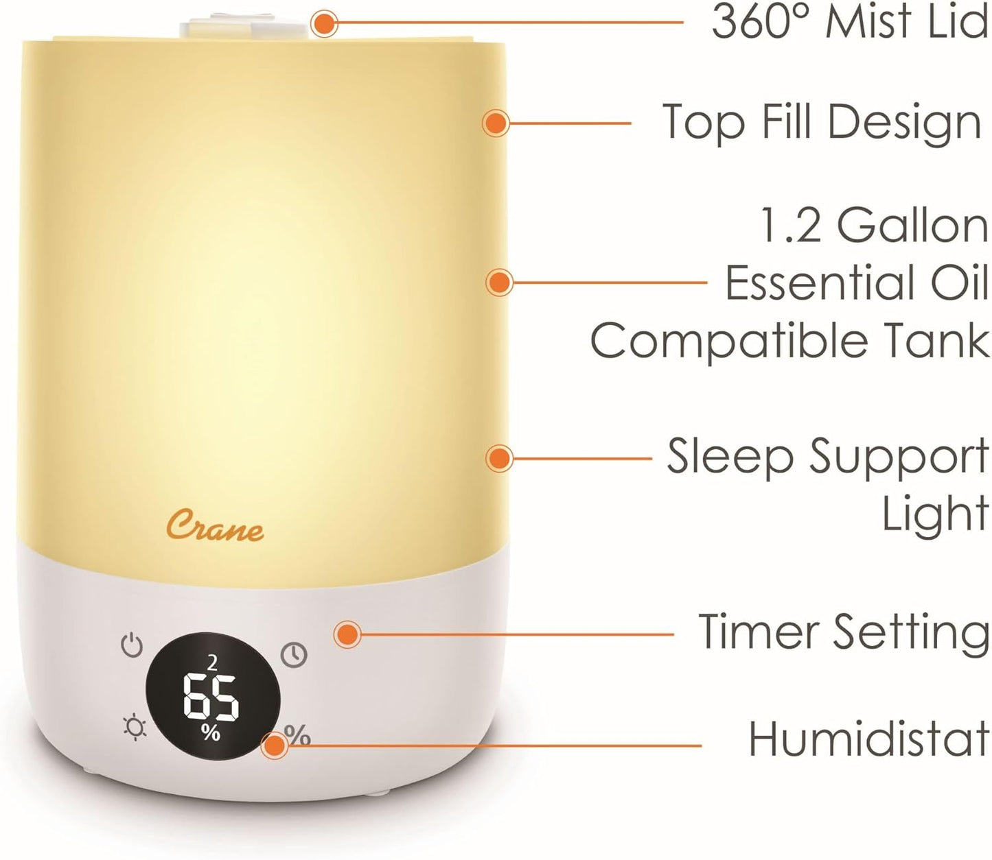 Crane Top Fill Mini Humidifier for Bedroom and Nursery 3-In-1 Essential Oil Diffuser Sleep Light 0.5 Gallon Baby Humidifier