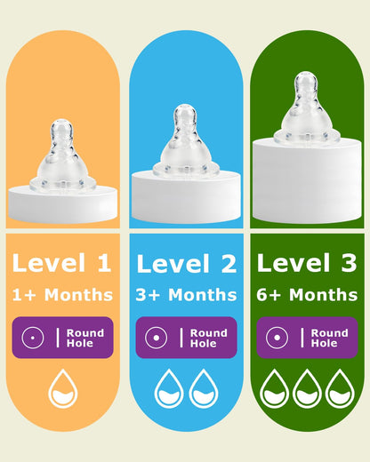 Silicone Nipples for Dr. Brown's Level 2 Narrow Baby Bottle, Medium Flow, 3m+, 6 Count