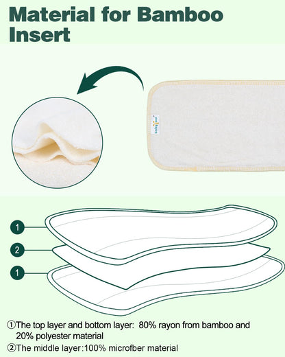 Babygoal Reusable Cloth Diaper Inserts Pack of 12, Absorbent & Breathable Liners, 3-Layer Microfiber Inserts for Cloth Diapers