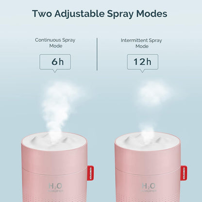 Portable Mini Humidifier, 500ml Small Cool Mist Humidifier, USB Personal Desktop Humidifiers for Baby Bedroom Travel Office Home, Auto Shut-Off, 2 Mist Modes, Super Quiet, White