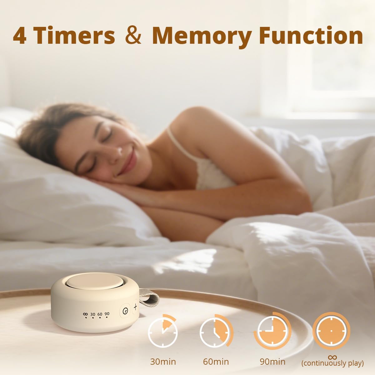 Portable Sound Machine Mini White Noise Machine Powerful Battery 30 Soothing Sounds 4 Timers Memory Function for Baby Kids Adults Brown Noise Sleep Sound Machine for Home Travel Office