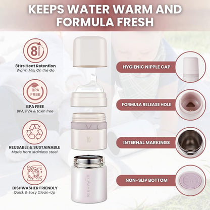 MILK & WATER Anti-Colic Nipples, Set of 2 - Fast Flow (6+ Months) Super Latch Nipple Pack - Mimics Natural Feeding for Easy Transition from Breast to Bottle - BPA-Free, Soft Silicone
