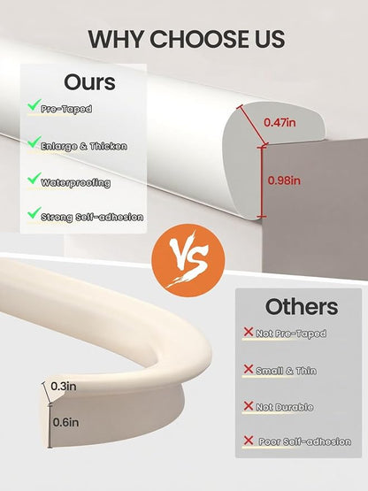 Baby Proof Edge Corner Protector, 6.56FT 0.47''Th L-Shape Furniture Corner & Edge Safety Bumpers with 6 Corners, Pre-Taped, Soft NBR Rubber Foam Desk Edge Cushion Wall Corner Protector（White-gray）