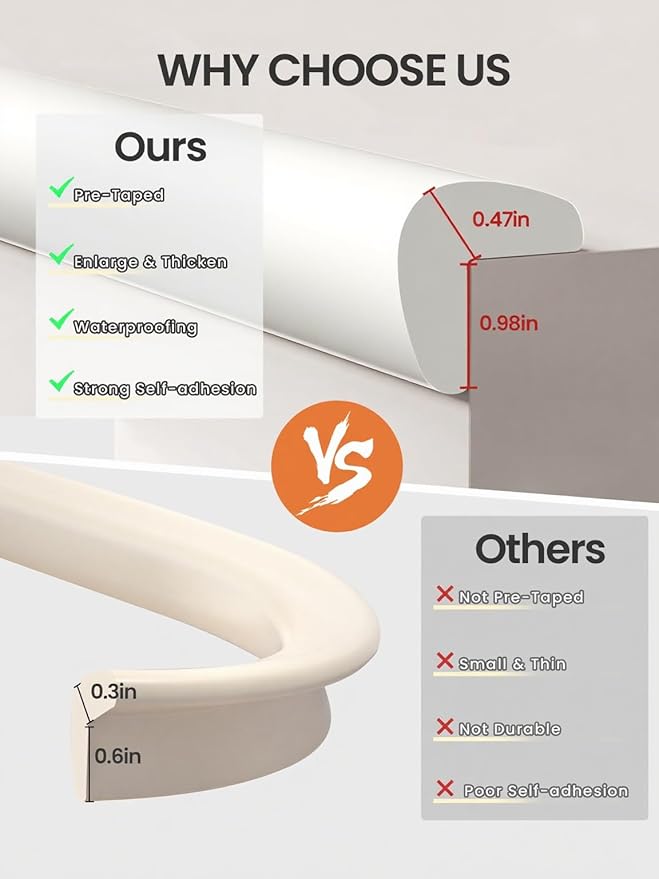 Baby Proof Edge Corner Protector, 16.4FT 0.47''Th L-Shape Furniture Corner & Edge Safety Bumper with 10 Corners, Pre-Taped, Soft NBR Rubber Foam Desk Edge Cushion Wall Corner Protector(White-gray)