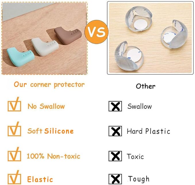 Food-Graded Silicone Corner Protectors, Baby Proofing Table Edge Guards, Pre-Tapep Adhesive Kids Safety Proof, Cabinets Fireplace Furniture Bumpers (8, Coffee)