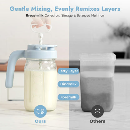 Papablic Breast Milk Pitcher, Glass Formula Mixer with Easy-Blend Handle Lid, Leakproof Breastmilk Fridge Storage Container, Wide Mouth, BPA-Free, Baby Feeding Pitcher, Blue