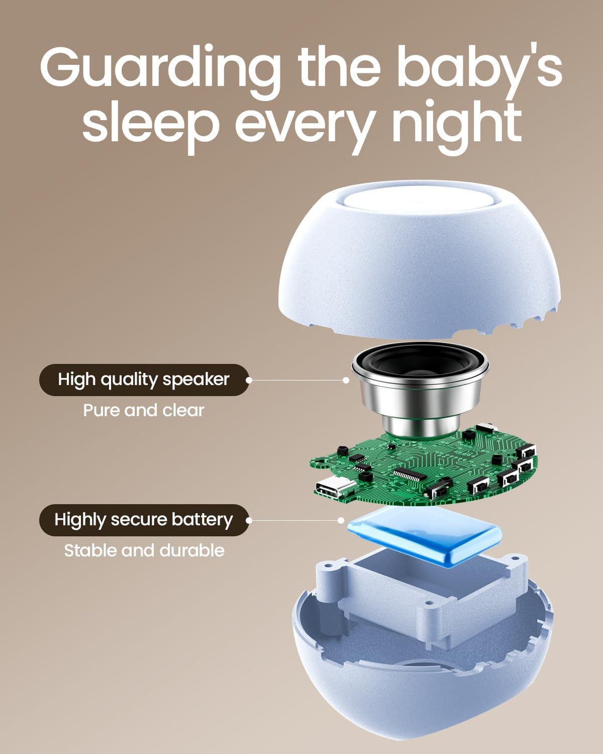 CHICWAY 2026 Mom's Choice Awards, Portable Sound Machine for Baby Adult, AI Cry Detection, 18 Soothing Sound, Bluetooth Rechargeable White Noise Machine for Home Office Travel, Nursery Light, Gray