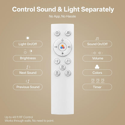 Hotmoon Sound Machine for Sleep Night Light, Lullight White Noise Sound Machine Baby Remote/Touch Control,27 Soothing Sounds Timer Sleep Machine Trainer for Adults Kids Nursery Lullaby Bedroom