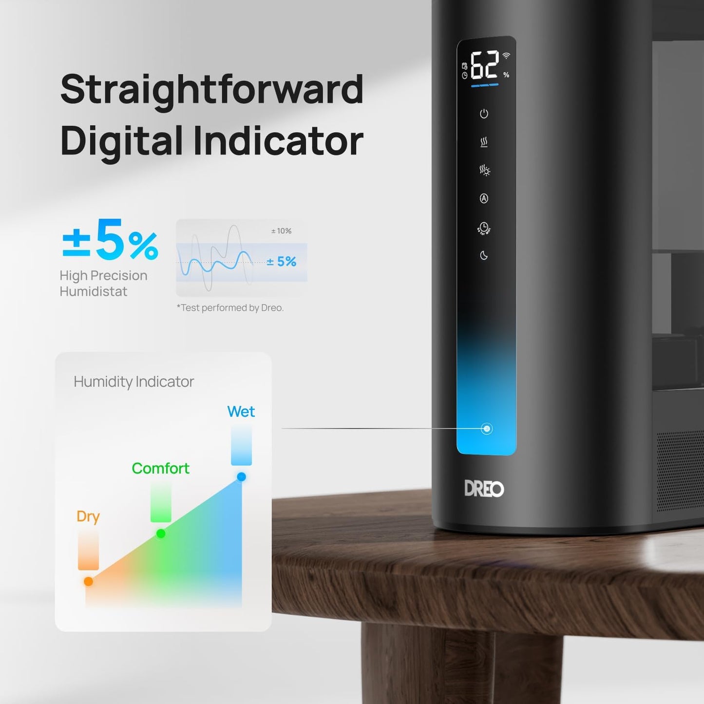 DREO 6L Humidifiers for Bedroom, Smart Warm & Cool Mist for Large Room, 60Hr Quiet Runtime for Baby, Plant, Humidity Sensor, Indicator Light, 12H Timer, Google/Alexa, HM713S