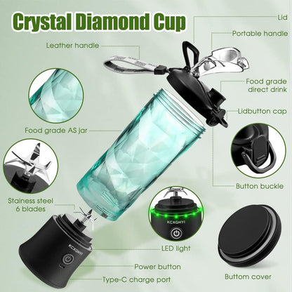 Portable Blender for Smoothies, Freshly Squeezed Juices, Milk shakes and Baby food, 20 oz BPA Free, Suitable for Outdoor Sports, Family, Travel. （Black）
