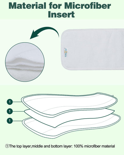 Babygoal Reusable Cloth Diaper Inserts Pack of 12, Absorbent & Breathable Liners, 3-Layer Microfiber Inserts for Cloth Diapers