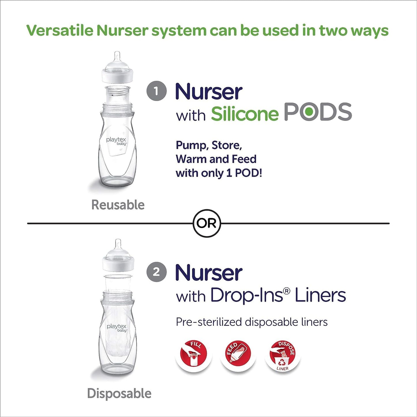 Playtex Baby Anti-Colic Nurser Bottles with Pre-Sterilized Disposable Drop-Ins Liners, 4 Oz Bottles (3 Count), Includes Slow Flow Nipples for Newborn and Breastfeeding Babies, Feeding Essentials