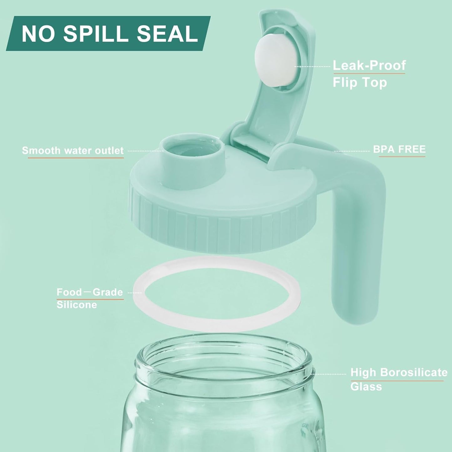 Breast Milk Storage Pitcher 34oz, Borosilicate Glass Breast Milk Container with Leakproof Lid & Handle, BPA Free Fridge Freezer Safe Breastfeeding Essentials for New Mom (Green)