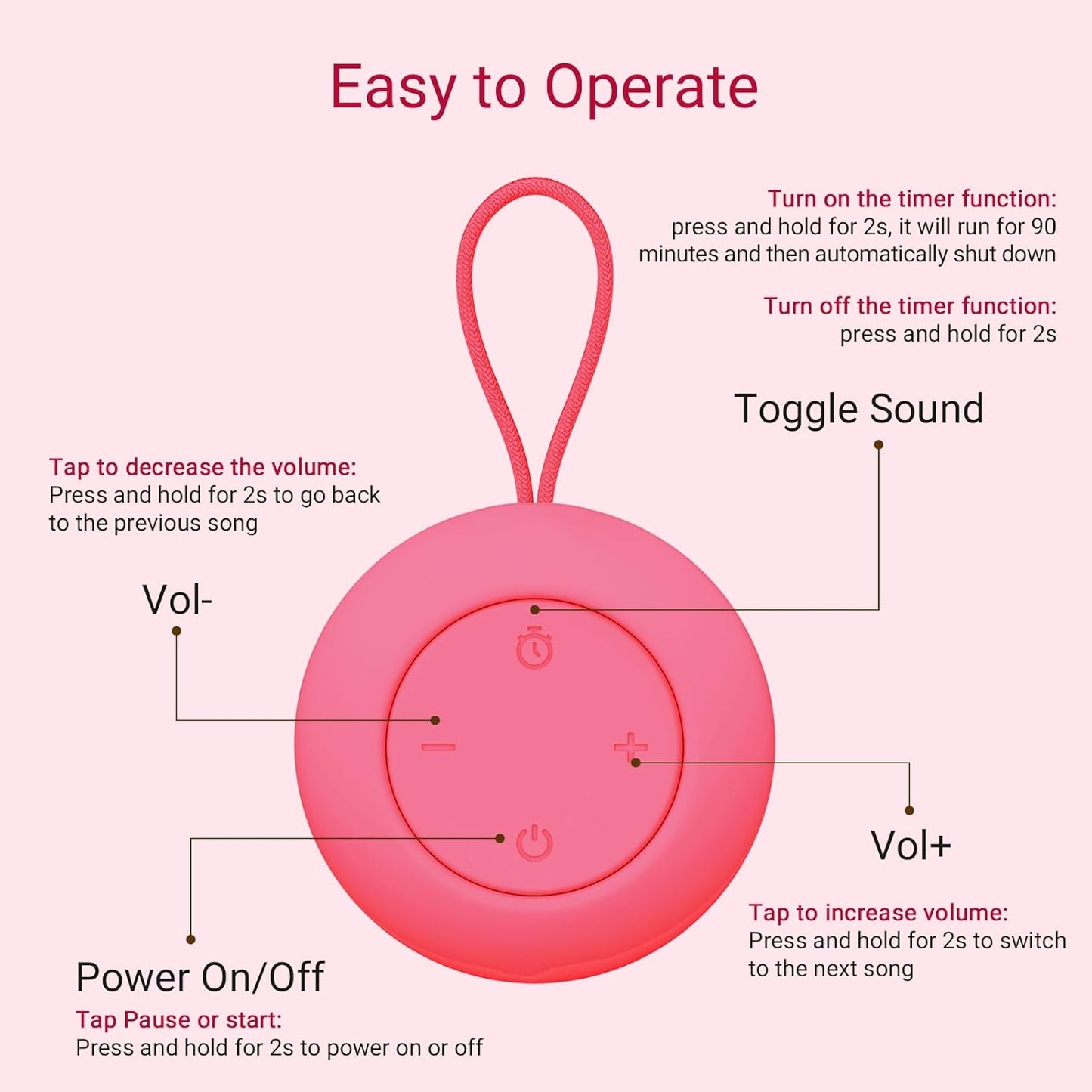 Portable Baby Sound Machine [White Noise for Babies Kids Adults][Timer Function][12 Soothing Sounds][Sleep Soother] 15 Hours Battery Life, Travel,Registry,Gifts,Shower,Clips on Baby Stroller