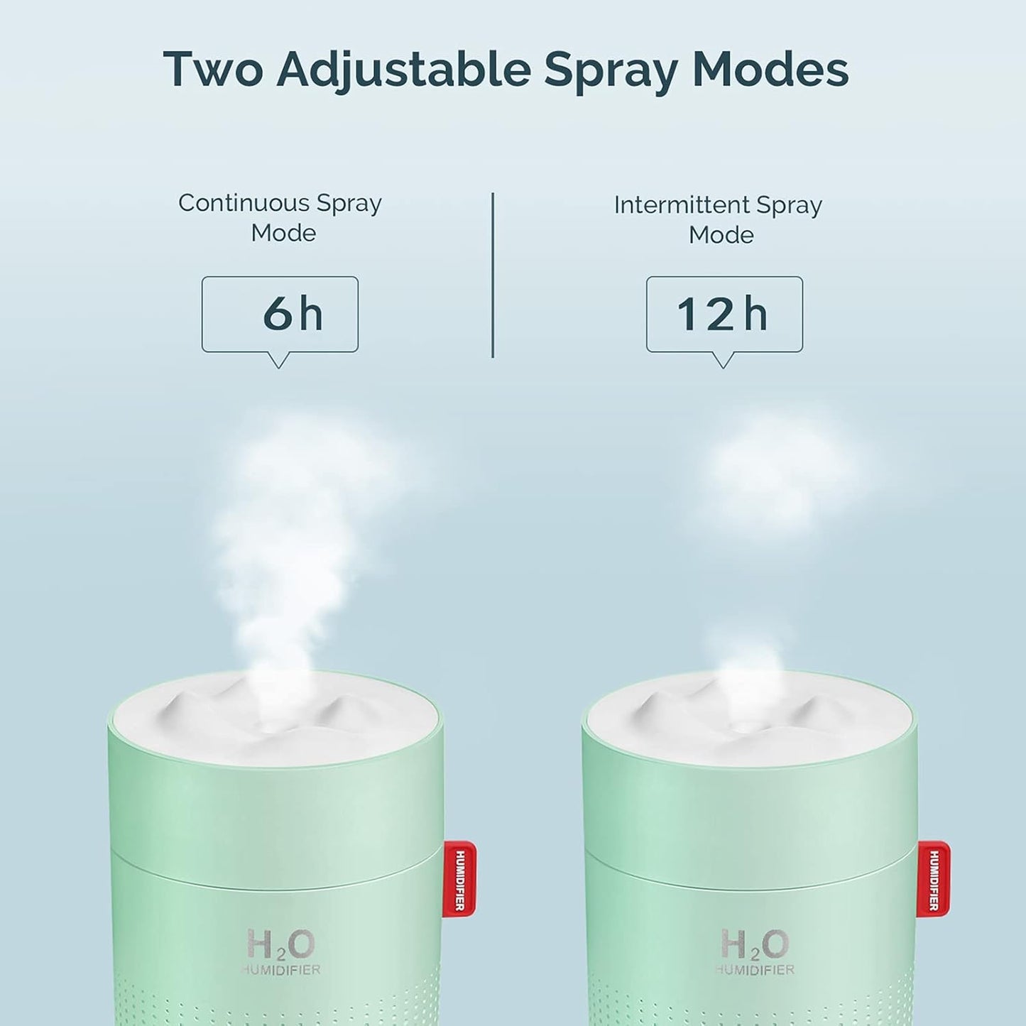 Portable Mini Humidifier, 500ml Small Cool Mist Humidifier, USB Personal Desktop Humidifiers for Baby Bedroom Travel Office Home, Auto Shut-Off, 2 Mist Modes, Super Quiet, White