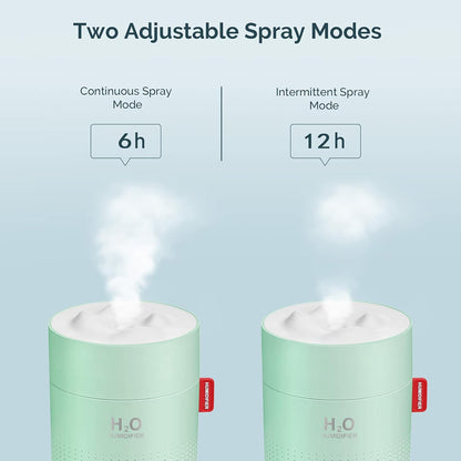 Portable Mini Humidifier, 500ml Small Cool Mist Humidifier, USB Personal Desktop Humidifiers for Baby Bedroom Travel Office Home, Auto Shut-Off, 2 Mist Modes, Super Quiet, White