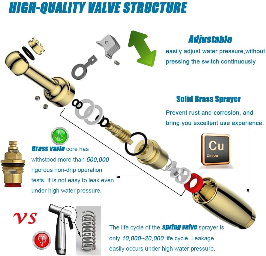 SonTiy Handheld Bidet Sprayer for Toilet, Cloth Diaper Sprayer Set Hand Held Bidet Jet Spray for Toilet with Backflow Preventer, Adjustable Water Pressure Control, Brass, Black Stainless