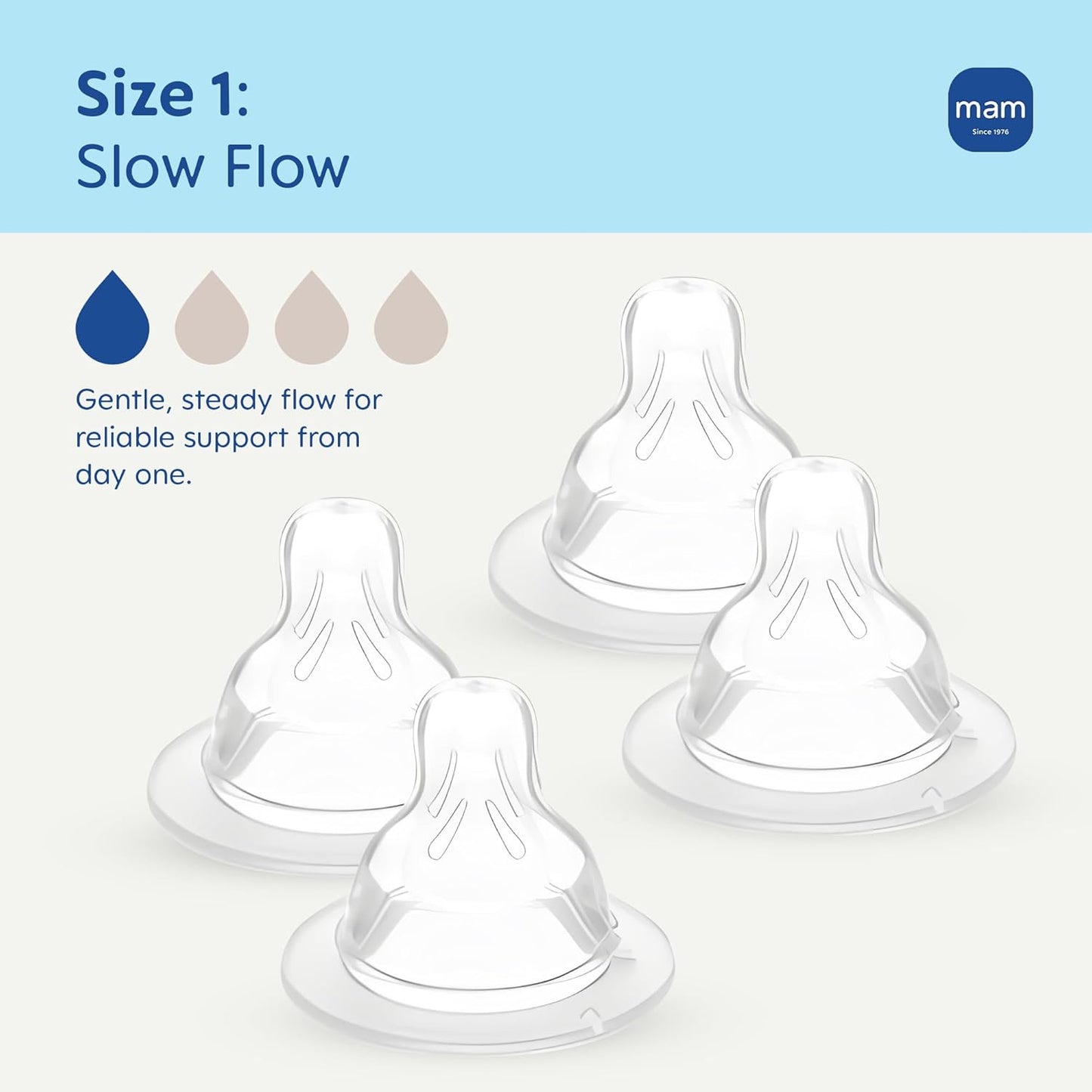 MAM Baby Bottle Anti-Colic Nipples Extra Slow Flow Size 0, for Newborn Babies, Skin Soft BPA Free Silicone, 94% Nipple Acceptance, Fits All MAM Bottles, Developed with Medical Experts, Made in Europe
