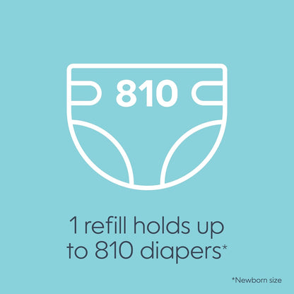 Diaper Genie Jumbo Square Refill, with Continuous Film, can Hold up to 810 Newborn-Sized Diapers per Refill.