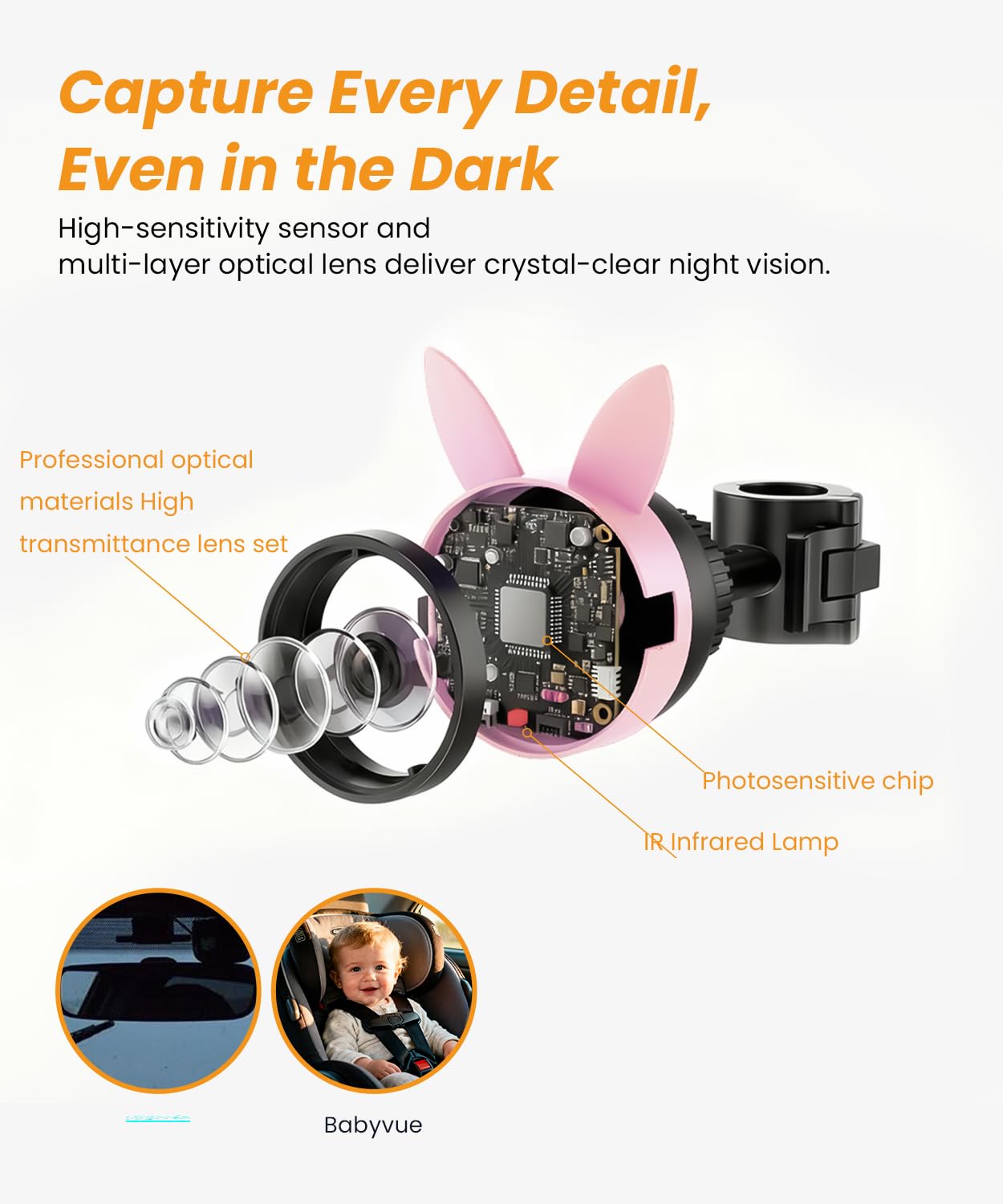 Babyvue USB Car Camera for Baby : 4.5" Baby Car Camera with 1080P Crystal Clear Mirror View, Easy Installation Carseat Rear Facing Moitor for Kids, HD IR Night Vision Backseat Monitor