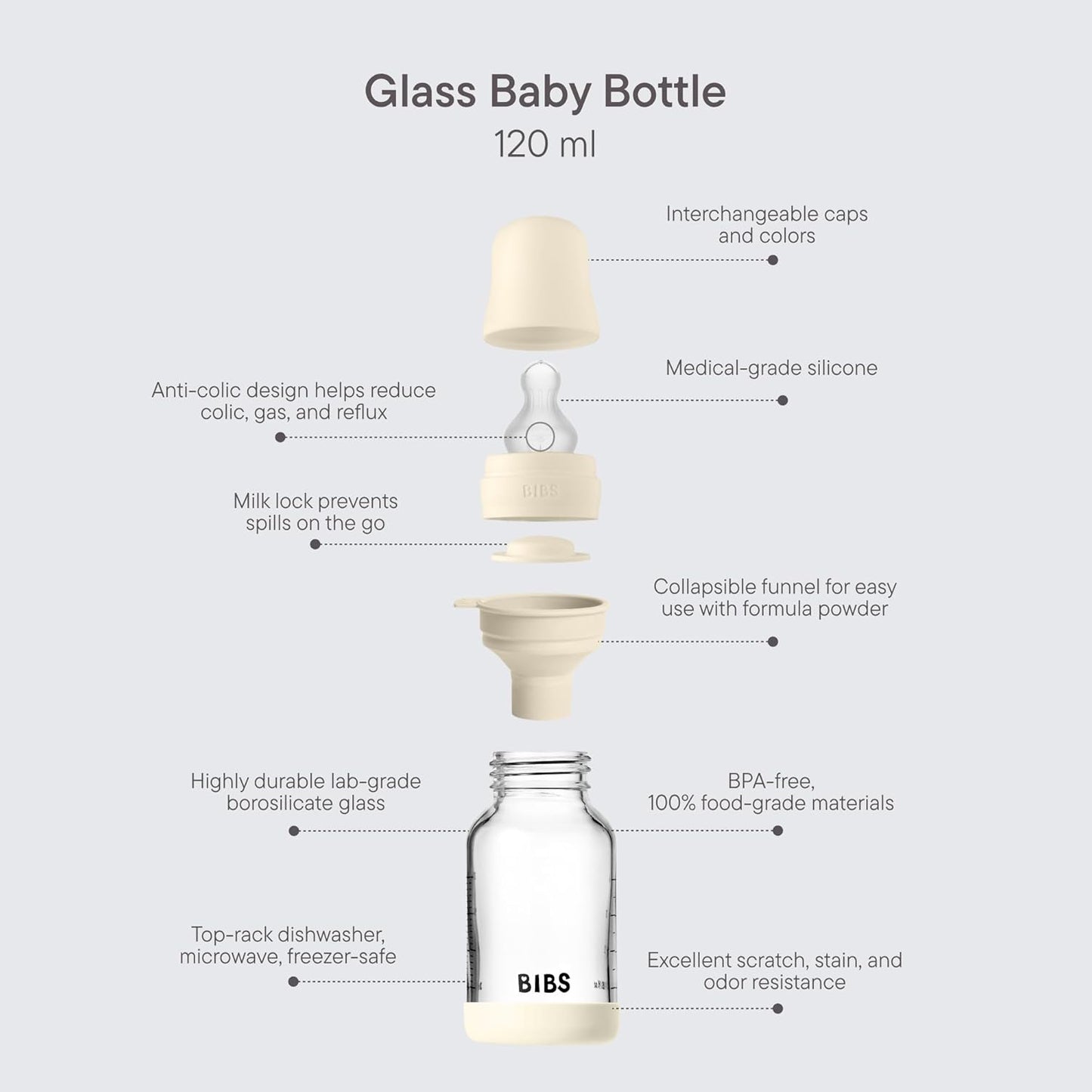 BIBS Baby Glass Bottle. 4 US fl oz / 120 ml. Anti-Colic. Vented Round Silicone Nipple. Supports Natural Breastfeeding, Slow Flow, Complete Set - Sage