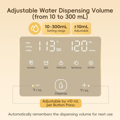 Instant Warm Water Dispenser, Water Warmer for Baby Formula, Adjustable Temperature & Volume, Hot Water Dispenser for Baby Bottle with Night Light, Detachable 3L Glass Water Tank, 7x24H Keep Warm
