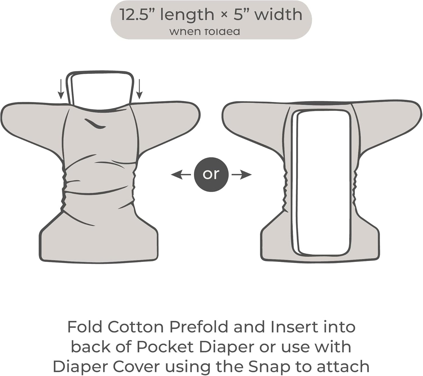Diaper Liners for Cloth Diapers, 100 Disposable Sheets Per Roll, Made of Soft Material, by Nora's Nursery