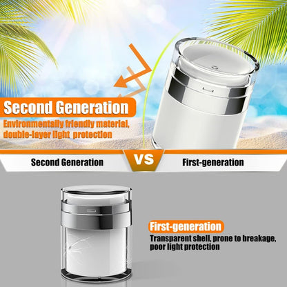 Airless Pump Jar, 1 oz Airless Pump Bottles, Travel Lotion Container – Vacuum Dispenser for Cream – Leak-Proof TSA-Friendly Design Keeps Cream Fresh – Multi-Purpose for Lotion, Sunscreen (2 Pack)