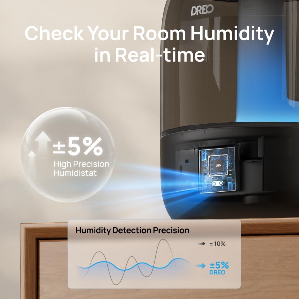 DREO Humidifiers for Bedroom, 3L Top Fill 30H & 26dB Quiet Runtime for Large Room, Cool Mist Ultrasonic Humidifier with Humidity Sensor, Night Light for Home, Baby, Nursery, Plants, New Edition