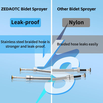 Bidet Sprayer – Handheld Jet Spray for Attachment Toilet, Adjustable Water Pressure Toilet Muslim Shower Easy to Install - Stainless Steel, with Bidet Hose for Feminine Wash