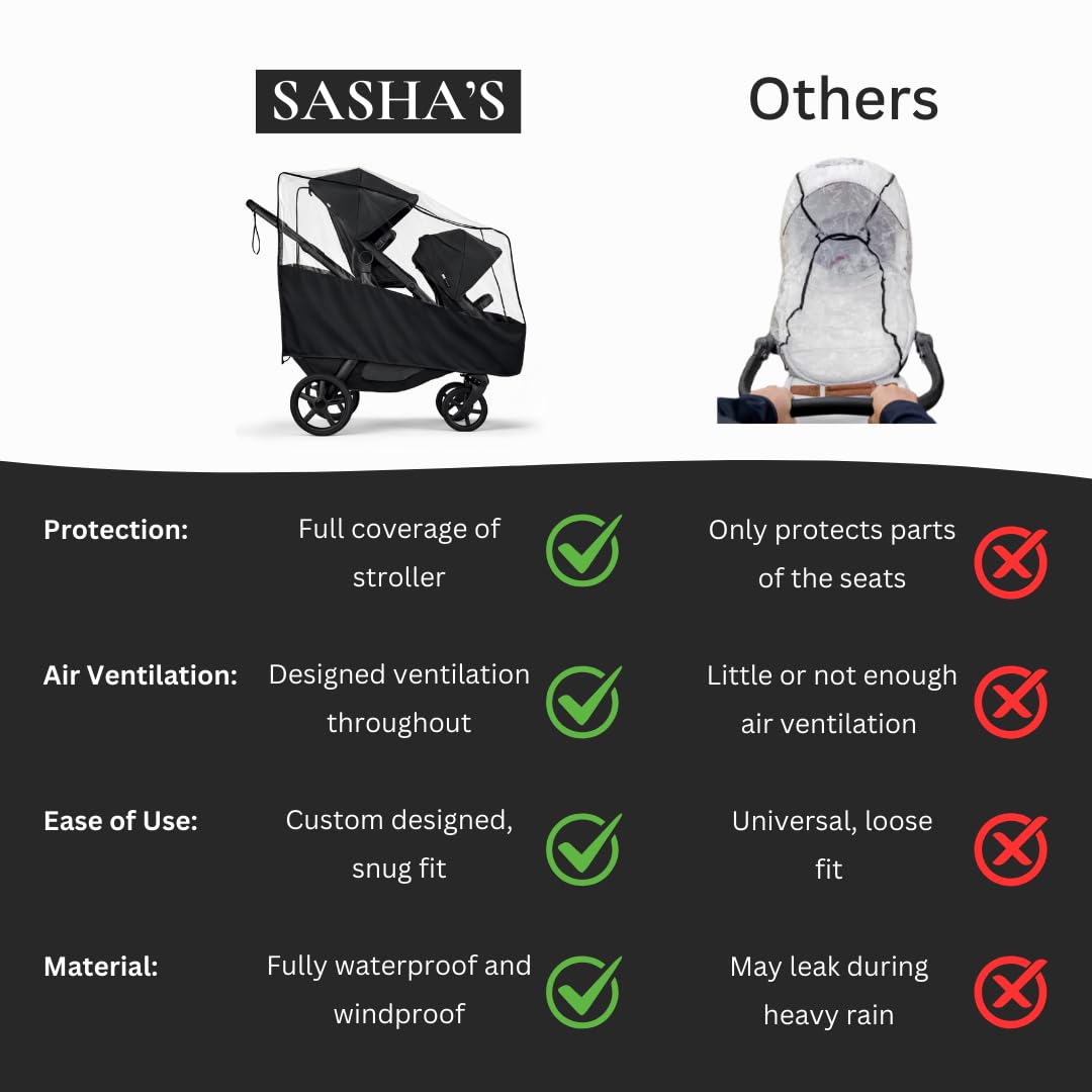 Rain Cover for the Bugaboo Kangaroo Double by SASHA'S (Stroller Not Included) - Weather Shield, Wind Cover