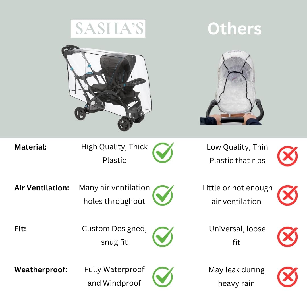 SASHA'S Rain and Wind Cover for Both Baby Trend Sit N Stand Ultra Stroller & Baby Trend Sit N Stand Double Stroller,Clear with Ventilation (Stroller not Included) Made in USA
