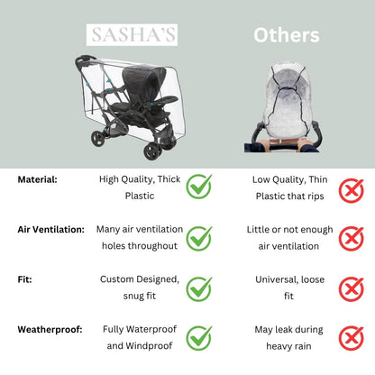 SASHA'S Rain and Wind Cover for Both Baby Trend Sit N Stand Ultra Stroller & Baby Trend Sit N Stand Double Stroller,Clear with Ventilation (Stroller not Included) Made in USA