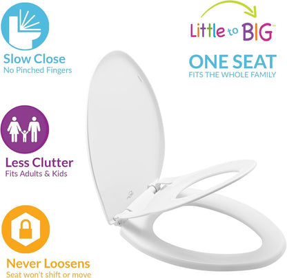 Little2Big Toilet Seat with Built-In Toddler Potty Training Seat, Slow Close, Easy to Install, Made in USA, ROUND, White