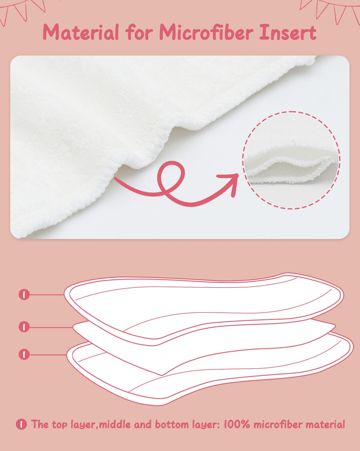 Babygoal Reusable Cloth Diaper Inserts Pack of 12, Absorbent & Breathable Liners, 3-Layer Microfiber Inserts for Cloth Diapers