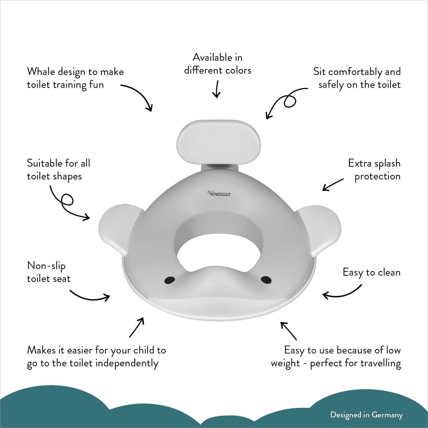 Kindsgut Whale Potty Training Seat for Toddlers – Kids Toilet Seat with Backrest, Non-Slip, Fits Round & Oval Toilet Seats, Designed in Germany, Peach