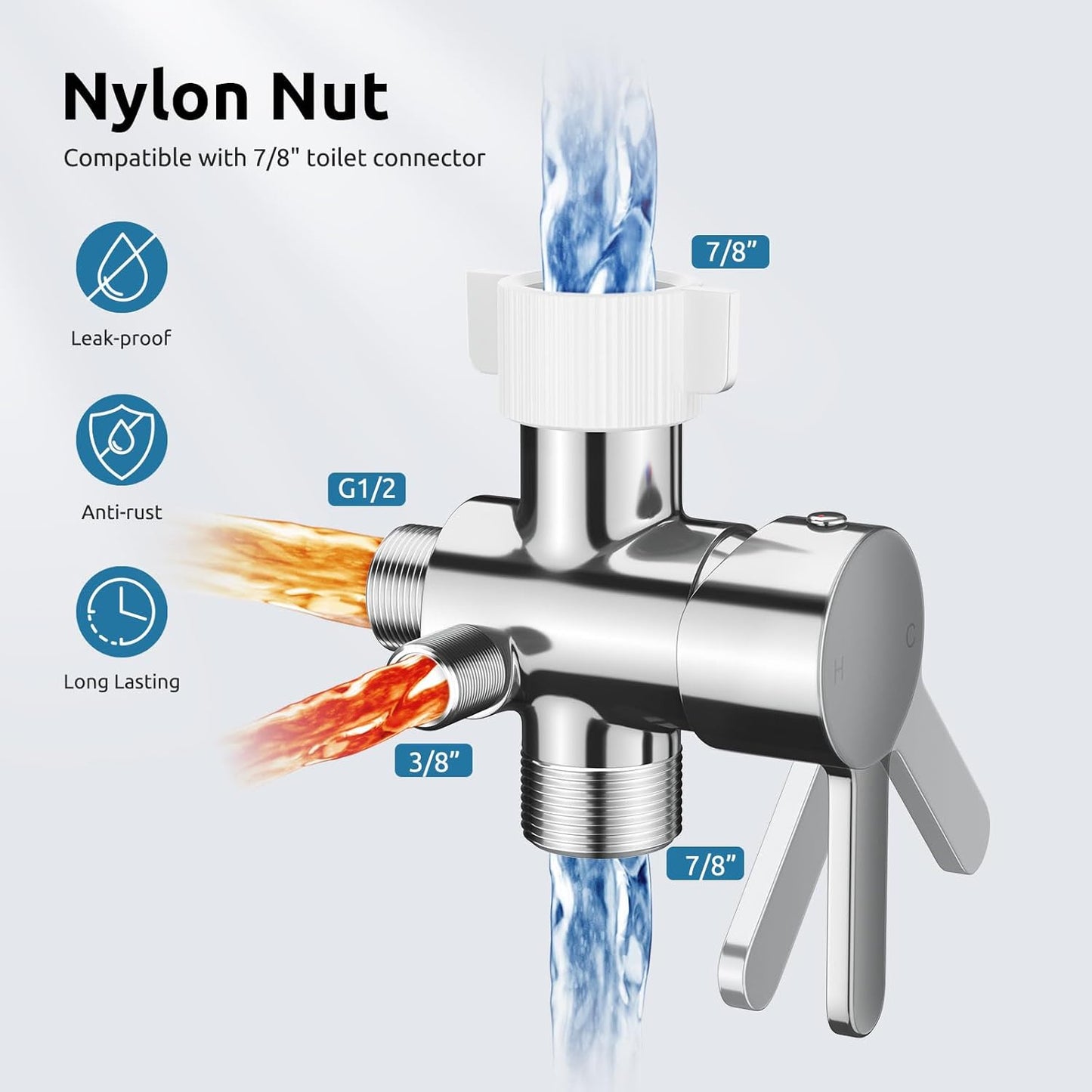 BRITULIF Handheld Bidet Sprayer for Toilet, Jet Sprayer for Toilet Muslim Shower, Adjustable Cloth Diaper Sprayer Bidets Attachment for Toilet, Toilet Bidet Sprayer with Bidet Hose for Feminine Wash