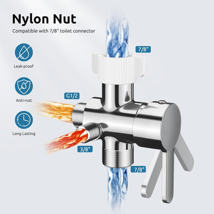 BRITULIF Handheld Bidet Sprayer for Toilet, Jet Sprayer for Toilet Muslim Shower, Adjustable Cloth Diaper Sprayer Bidets Attachment for Toilet, Toilet Bidet Sprayer with Bidet Hose for Feminine Wash