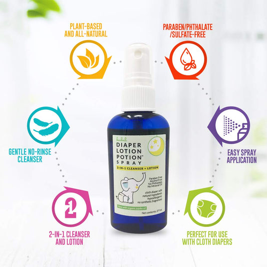 All Natural Diaper Rash Guard for Your Baby's Bottom - Healing and Soothing 2-in-1 Herbal Cleanser and Lotion - Moisturizes and Protects (4 Ounce Spray)