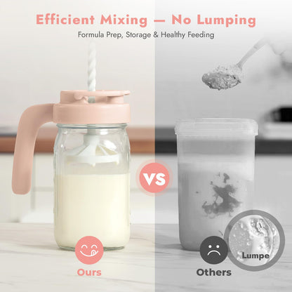 Papablic Breast Milk Pitcher, Glass Formula Mixer with Easy-Blend Handle Lid, Leakproof Breastmilk Fridge Storage Container, Wide Mouth, BPA-Free, Baby Feeding Pitcher, Blue