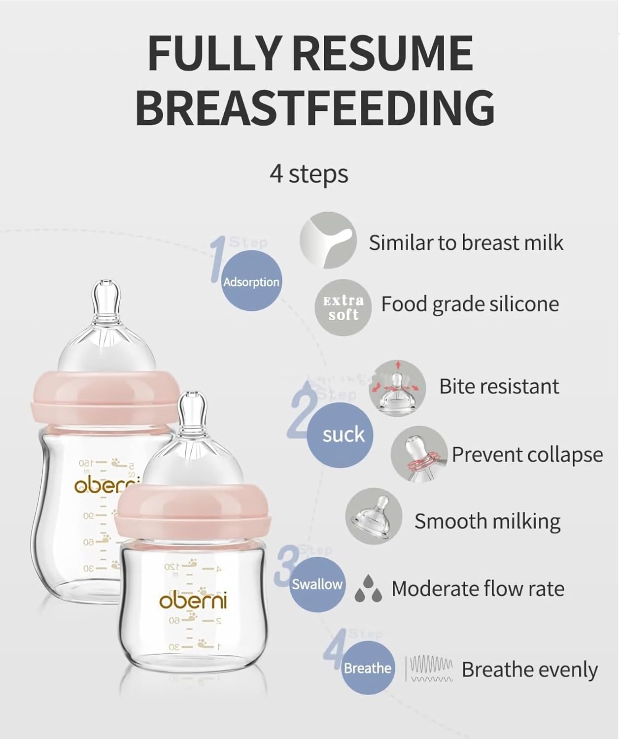 Oberni Glass Baby Bottles,Anti Colic Breastfeeding Bottle with Natural Response Nipple Size S,Wide Neck Slow Flow Baby Bottle for Baby,Newborn,Preemie 0-3 0-6 Month,BPA Free (Pink, 1 Pack, 4 Ounce)