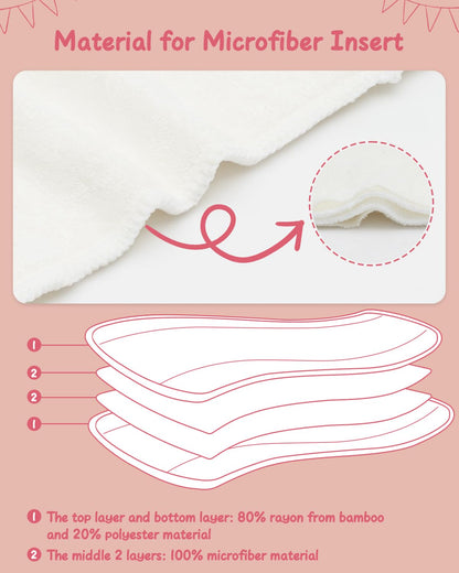 Babygoal Reusable Cloth Diaper Inserts Pack of 12, Absorbent & Breathable Liners, 3-Layer Microfiber Inserts for Cloth Diapers