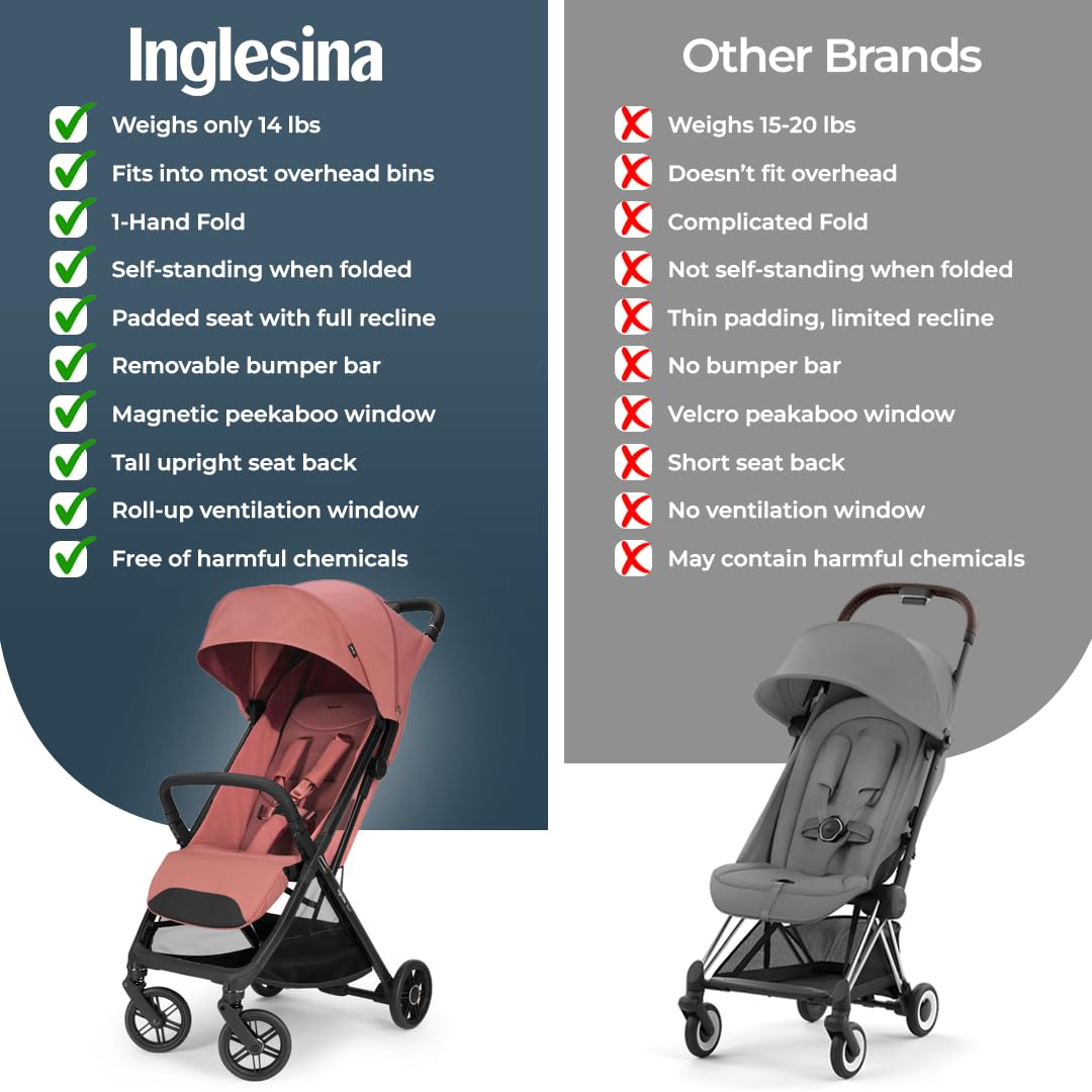 Inglesina Quid³ Lightweight Compact Travel Stroller for Baby & Toddler 0-55 lbs – One-Hand Fold, Reclining Seat, Airline Approved, Car Seat Compatible, UPF 50+ Canopy – Cosmic Black