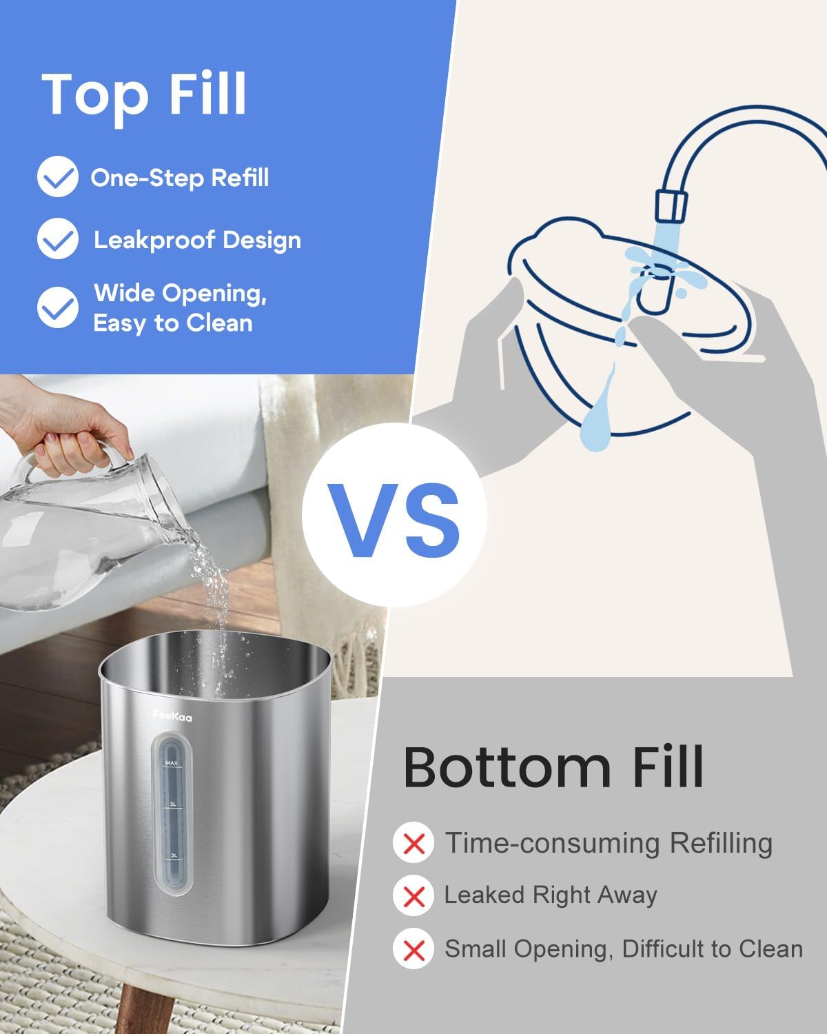 Feekaa Stainless Steel Humidifier Easy Clean, 1Gal/4L Cool Mist Humidifiers for Bedroom, Dishwasher Safe Humidifier Large Room, Humidifiers for Bedroom Baby Nursery Living Room Office, Black