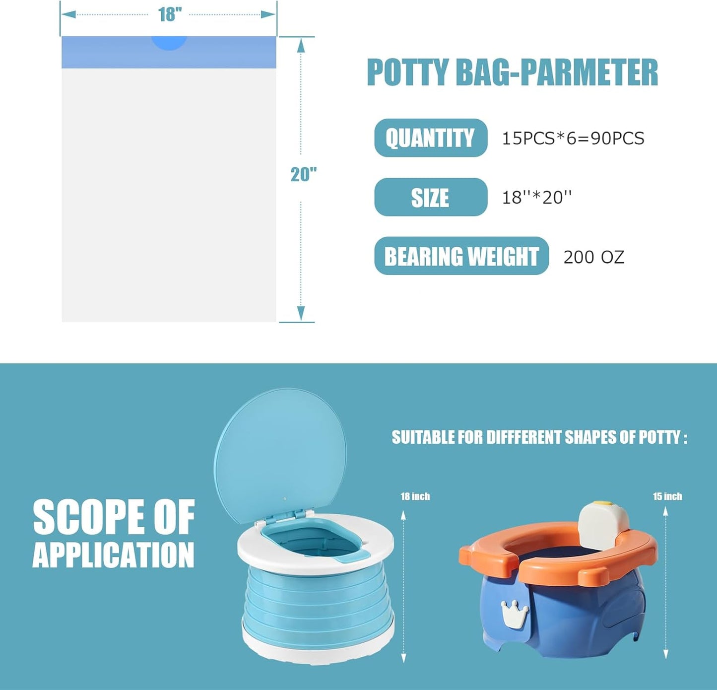 VISATOR Portable Travel Potty Chair Liners Bags Universal with Drawstring, 90 PCS (18 * 20INCH) (Green)