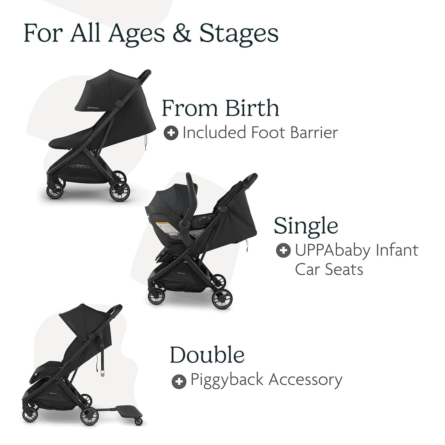 UPPAbaby Minu V3 Travel Stroller | Lightweight + Compact Design | One-Hand Fold + Unfold | from Birth + Overhead Compatible | Evelyn (Meadow Green/Carbon Frame/Chestnut Leather)